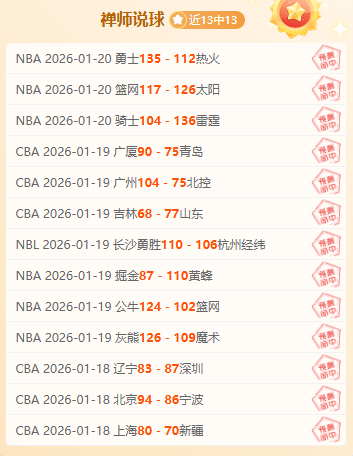 湖人高原零,失分逆转掘,全场领先无,新葡京,新葡京app,新葡京娱乐,新普京赌场