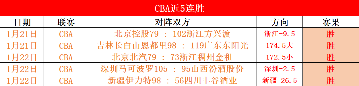 麦卡利斯特,强调,队友出色,新葡京,新葡京app,新葡京娱乐,新普京赌场