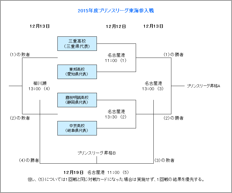 三部联合发,布政策优化,停车休息条,新葡京,新葡京app,新葡京娱乐,新普京赌场