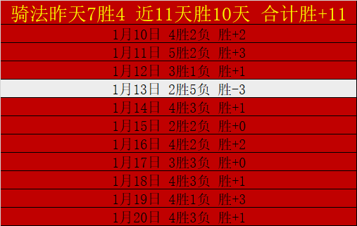 活塞激战步,行者,佳绩前瞻,新葡京,新葡京app,新葡京娱乐,新普京赌场