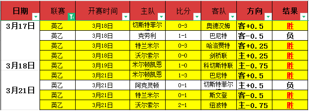 袁堂文精准,助攻,李添荣快攻,新葡京,新葡京app,新葡京娱乐,新普京赌场