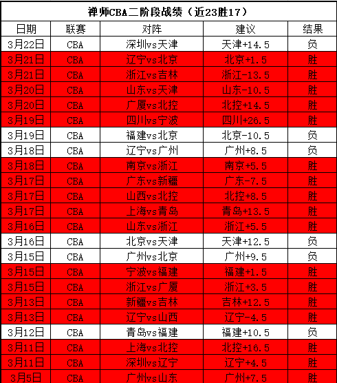 俄罗斯幼崽,大熊猫喀秋,莎迎来新玩,新葡京,新葡京app,新葡京娱乐,新普京赌场