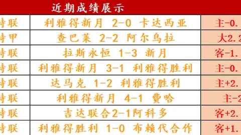郑州至阿什哈巴德TIR运输通道今日正式启用。
