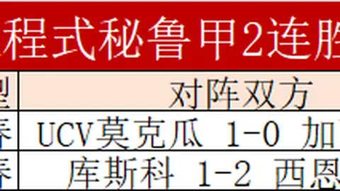 切尔西官方宣布波切蒂诺下课，执教生涯告一段落