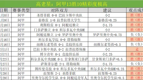 大乐透期号专家推荐：质合分析前区十码冲连赢