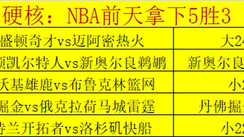 近10场9胜NBA分析：雄鹿对阵篮网专家质合推荐